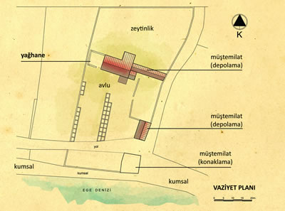 Resim 5. Büyükhüsun köyü sahilindeki eski zeytinyağı işliği. Plan, kesit, vaziyet planı. (Hazırlayanlar: Kunter Manisa, Bora Yerliyurt)